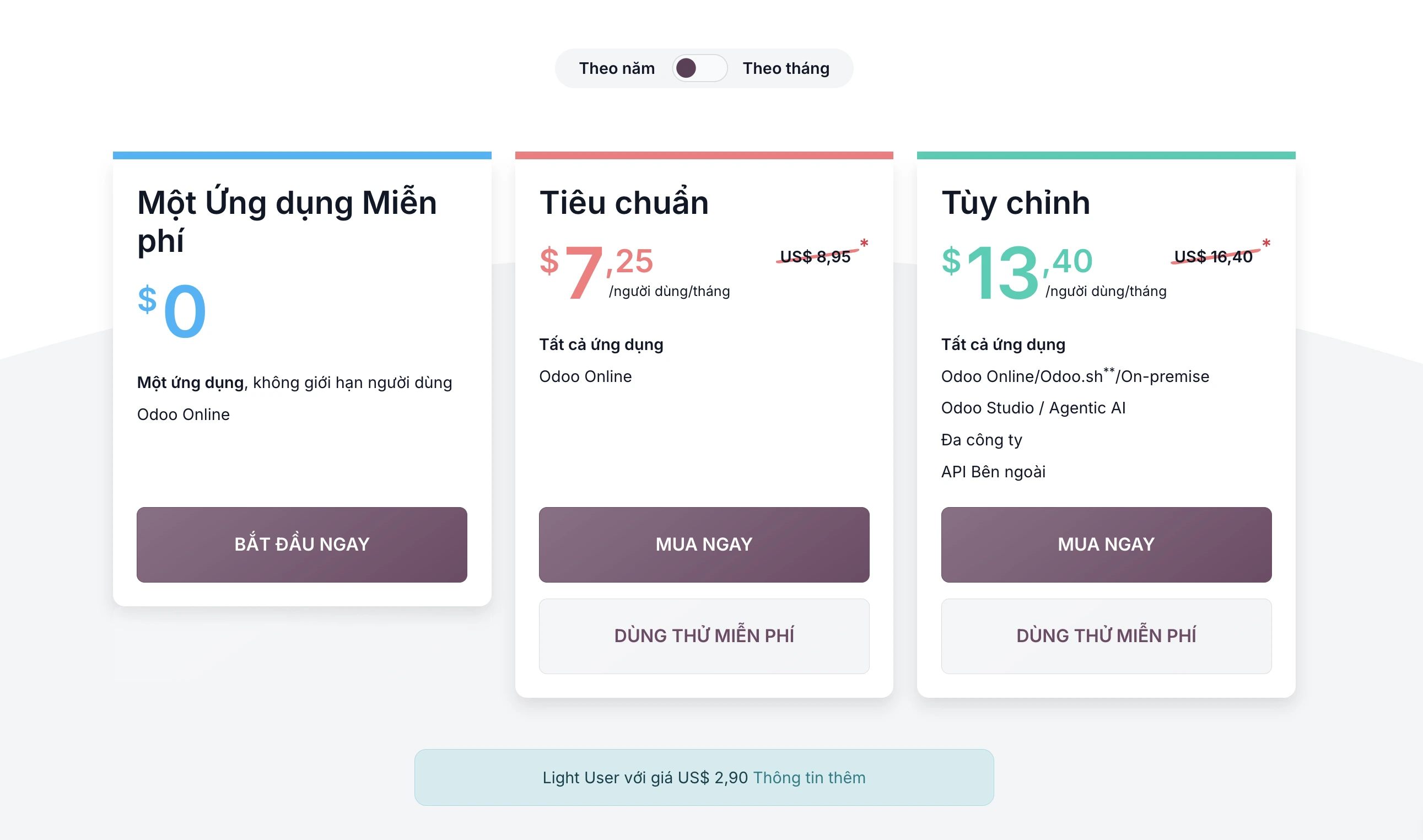 Odoo pricing page for the Vietnamese market, showing the Light User line at US$ 2.90
