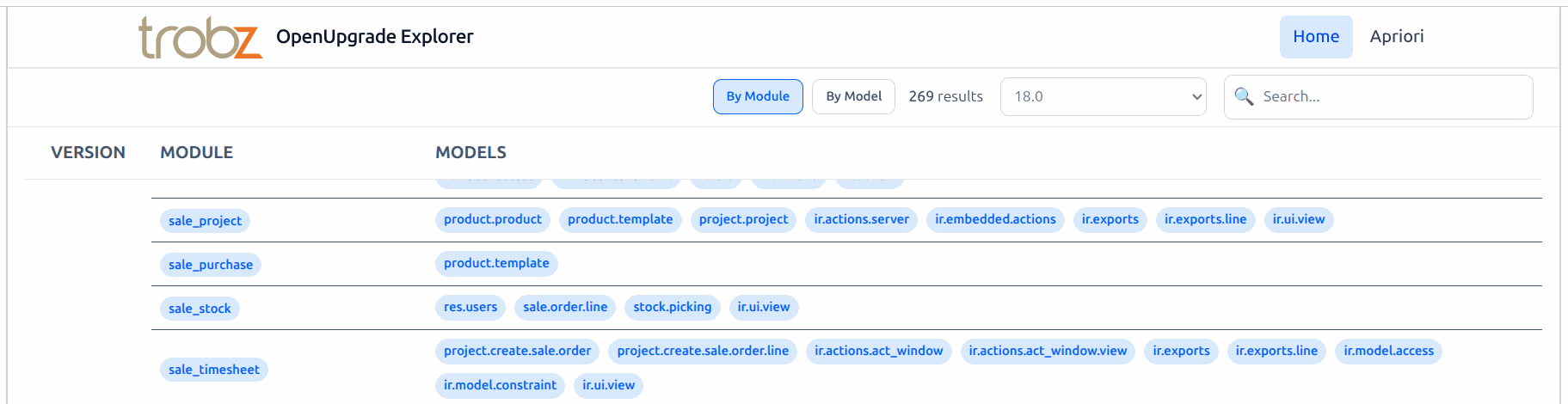 OpenUpgrade Explorer